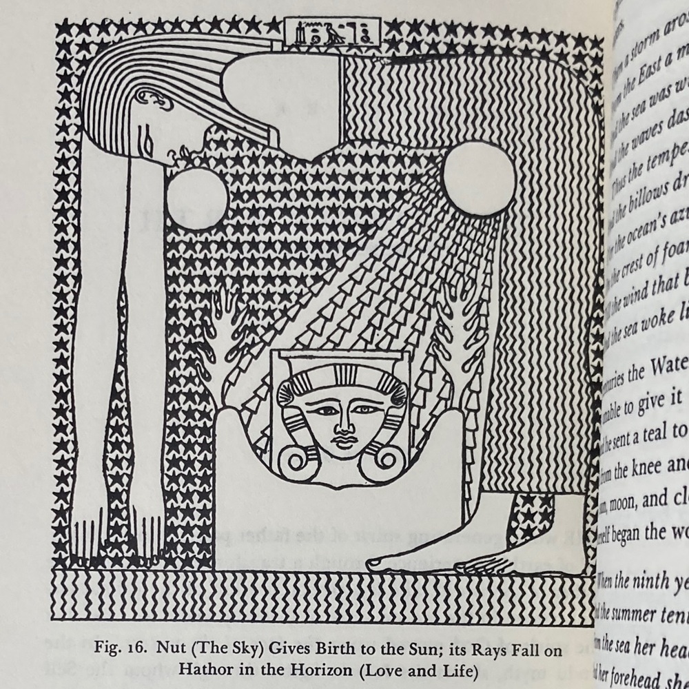 1973 The Hero with A Thousand Faces Joseph Campbell Mythology Osiris Isis Gods